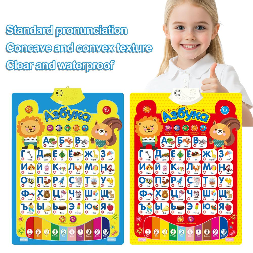 Kids Educational Posters - Russian Electronic Interactive Alphabet Wall Chart