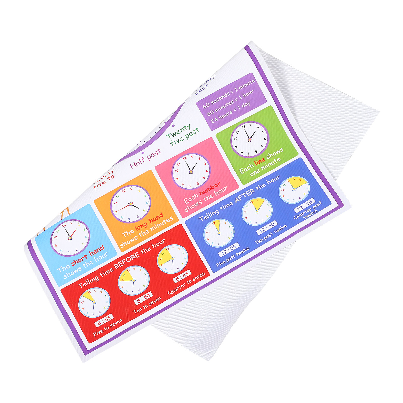 Kids Education Wallpaper - Time Teaching Poster for Kids Educational