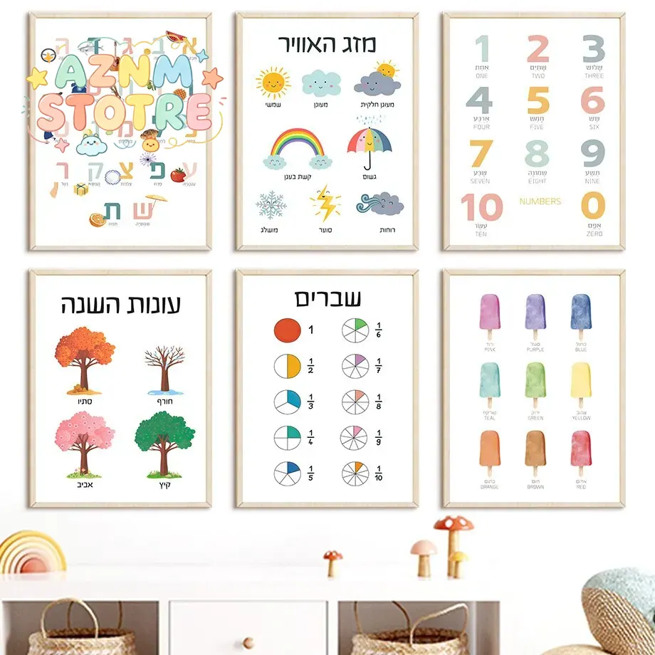 Kids Educational Posters - (2D canvas painting) Hebrew Alphabet Number