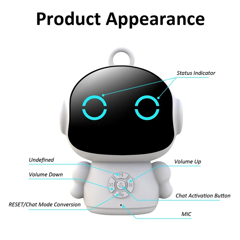 Kids Education Ngo - AI Robot Toy WiFi Interactive Educational