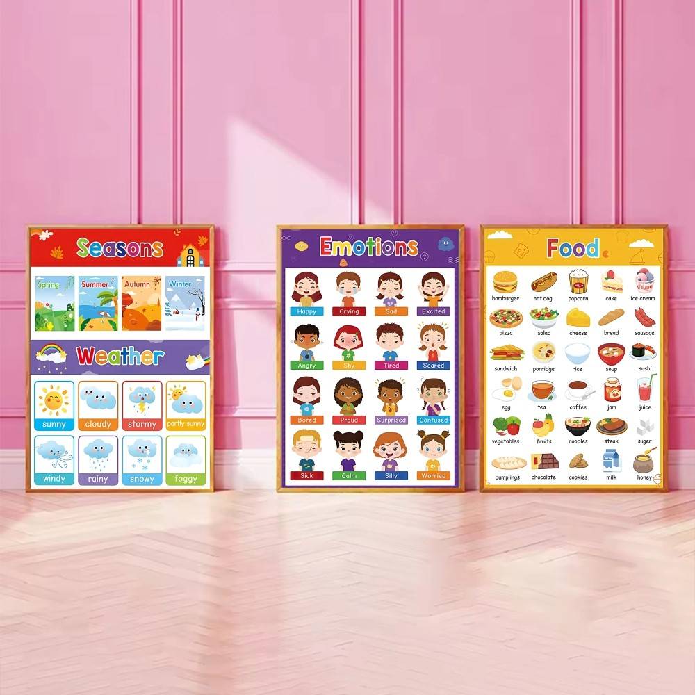 Colorful Toddler Educational C - Kids Education Wallpaper review and price