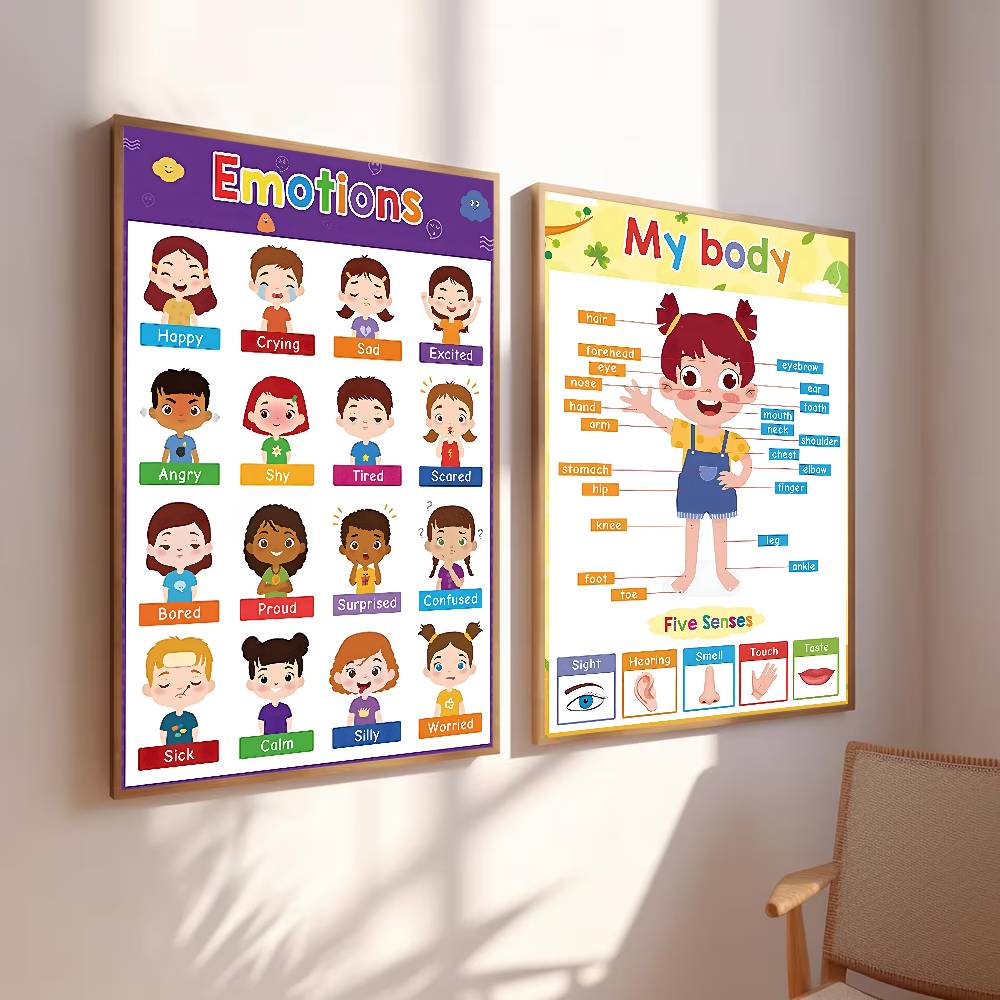 Colorful Toddler Educational C - Kids Education Wallpaper review and price