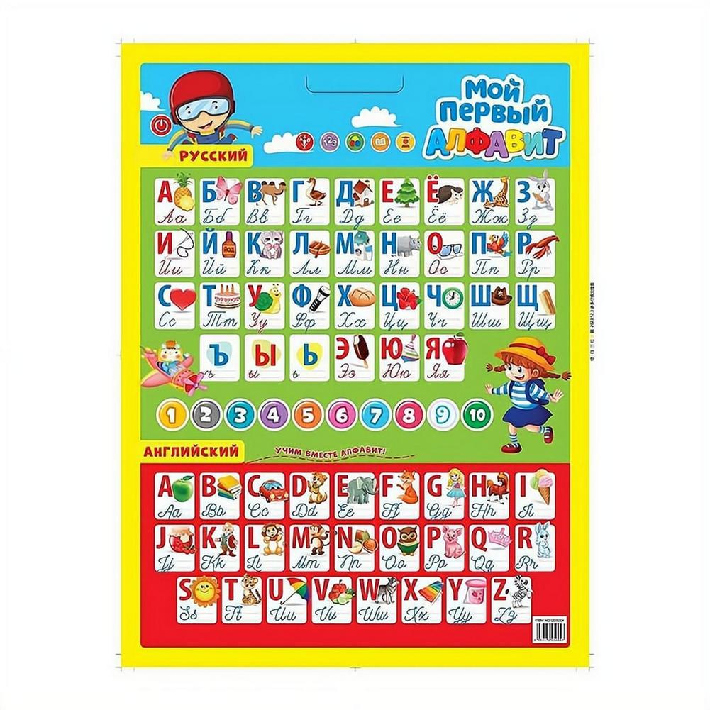Russian Electronic Interactive - Kids Education Wallpaper review and price