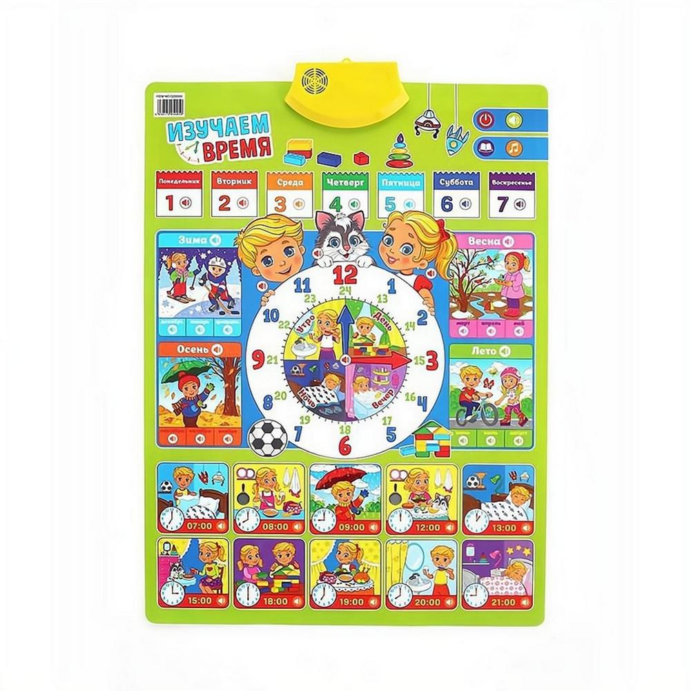 Russian Electronic Interactive - Kids Education Wallpaper review and price