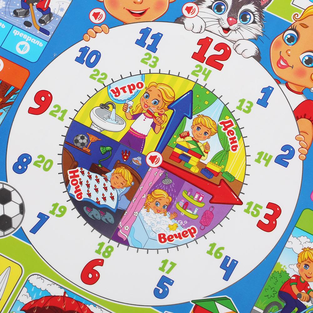 Russian Electronic Interactive - Kids Education Wallpaper review and price