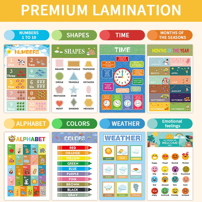 12Pcs Educational Posters for  - Kids Education Wallpaper review and price