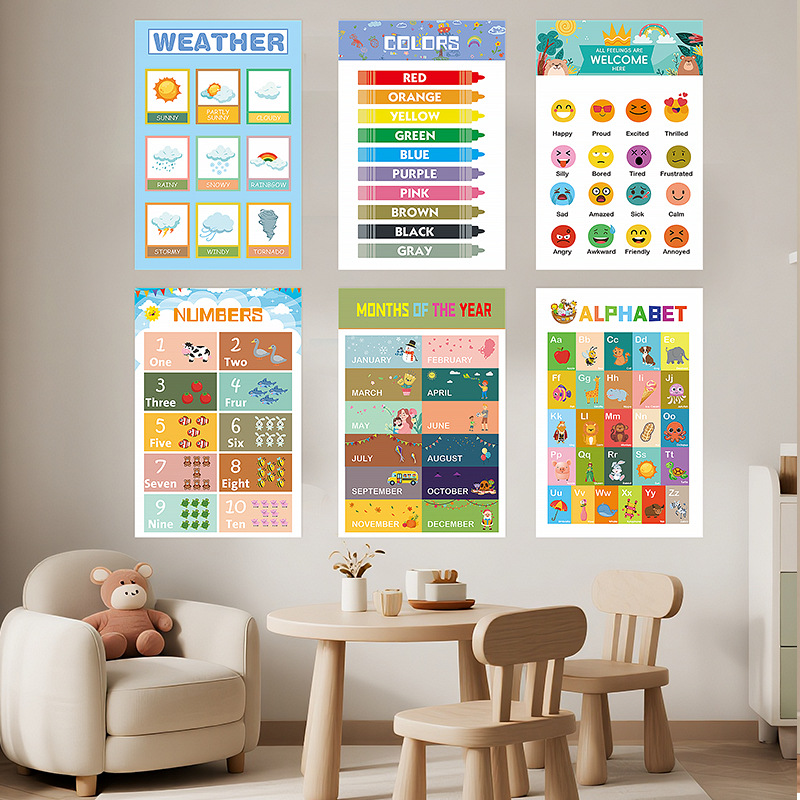 12Pcs Educational Posters for  - Kids Education Wallpaper review and price