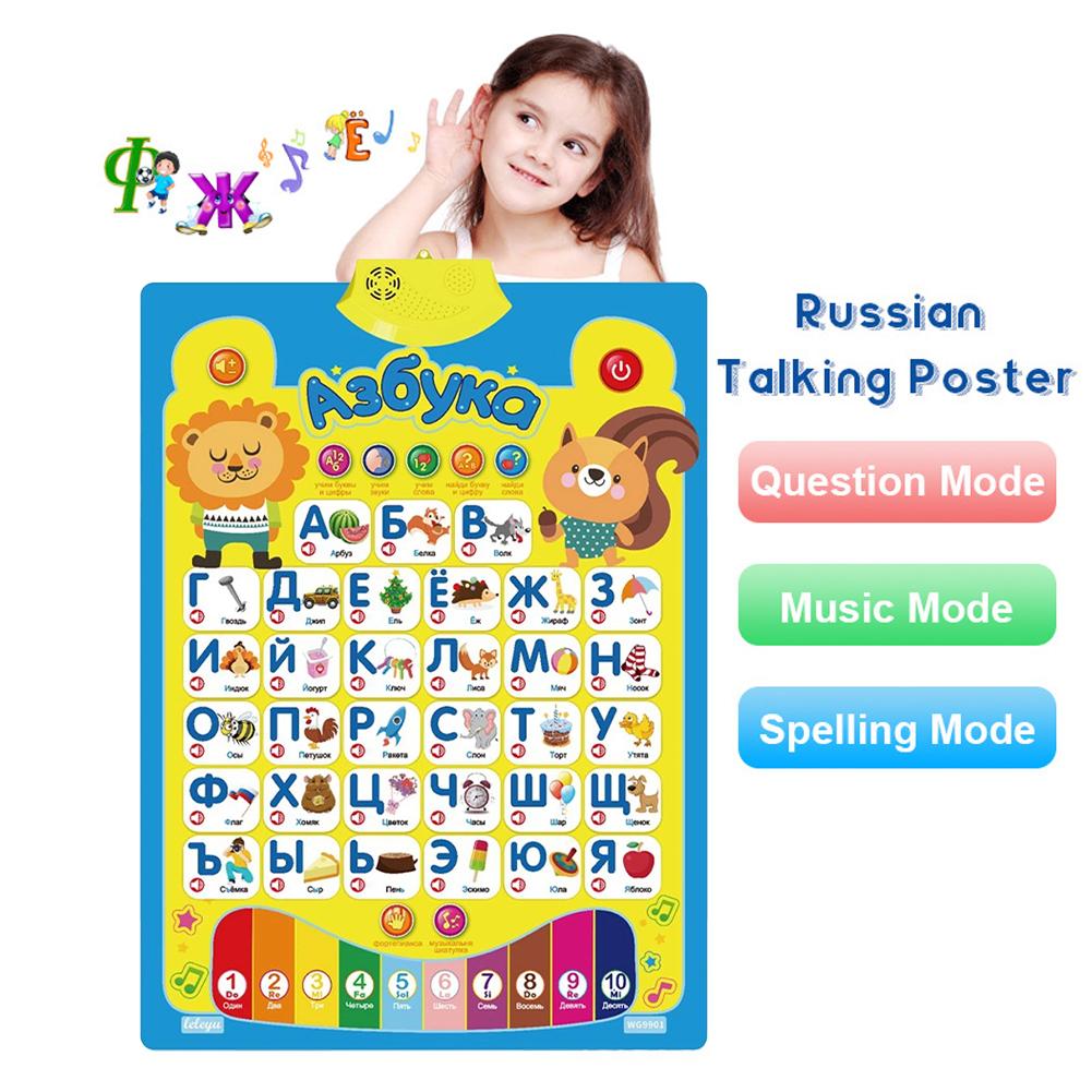 Russian Electronic Interactive - Kids Educational Posters review and price