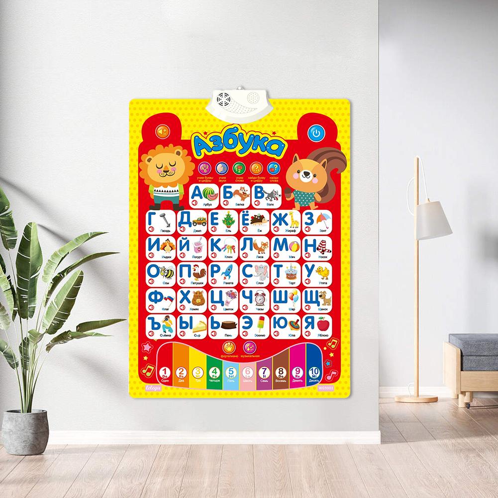 Russian Electronic Interactive - Kids Educational Posters review and price