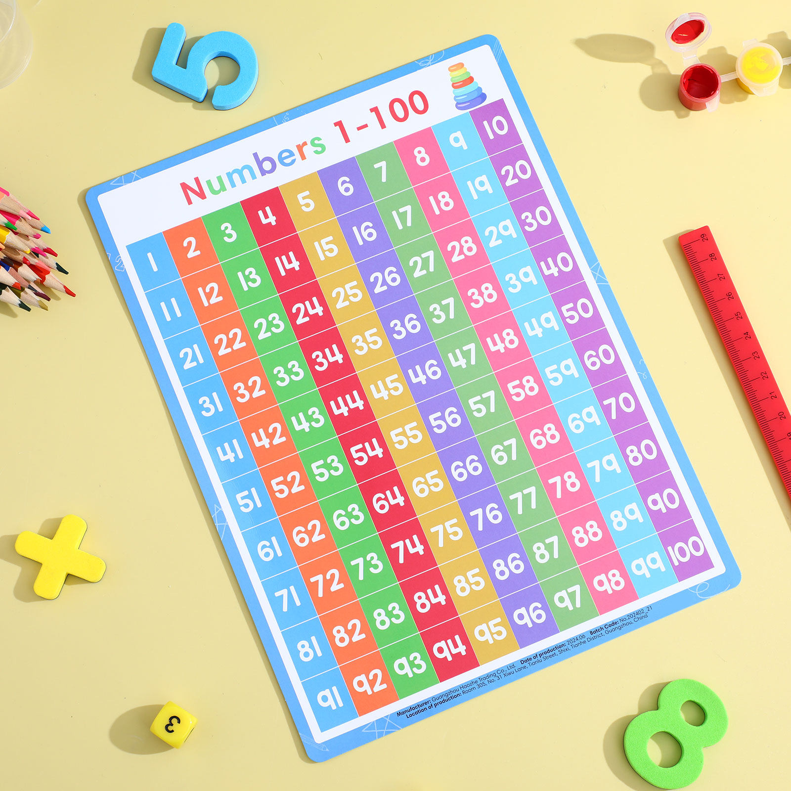 2Pcs Alphabet Number Poster Se - Kids Education Wallpaper review and price