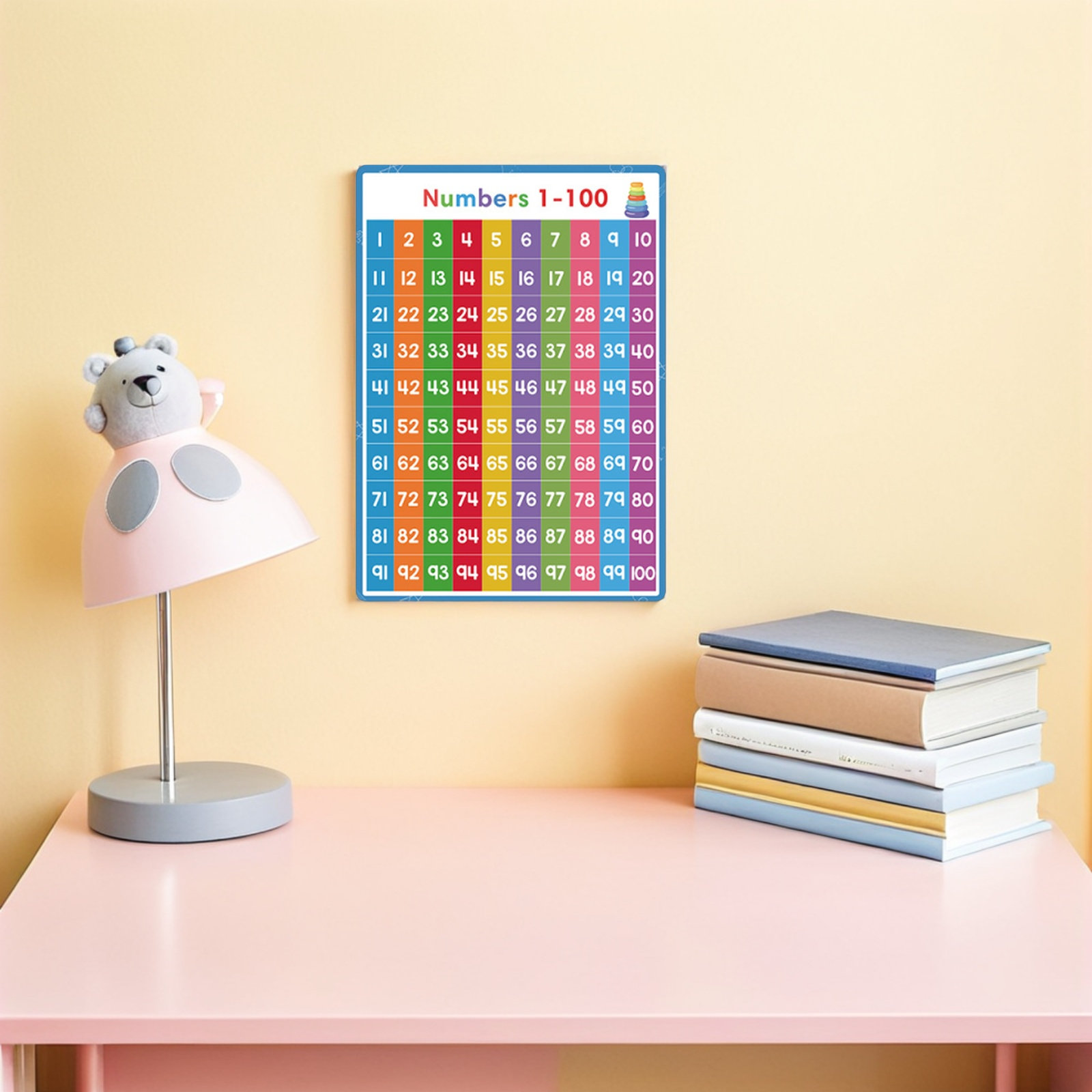 2Pcs Alphabet Number Poster Se - Kids Education Wallpaper review and price