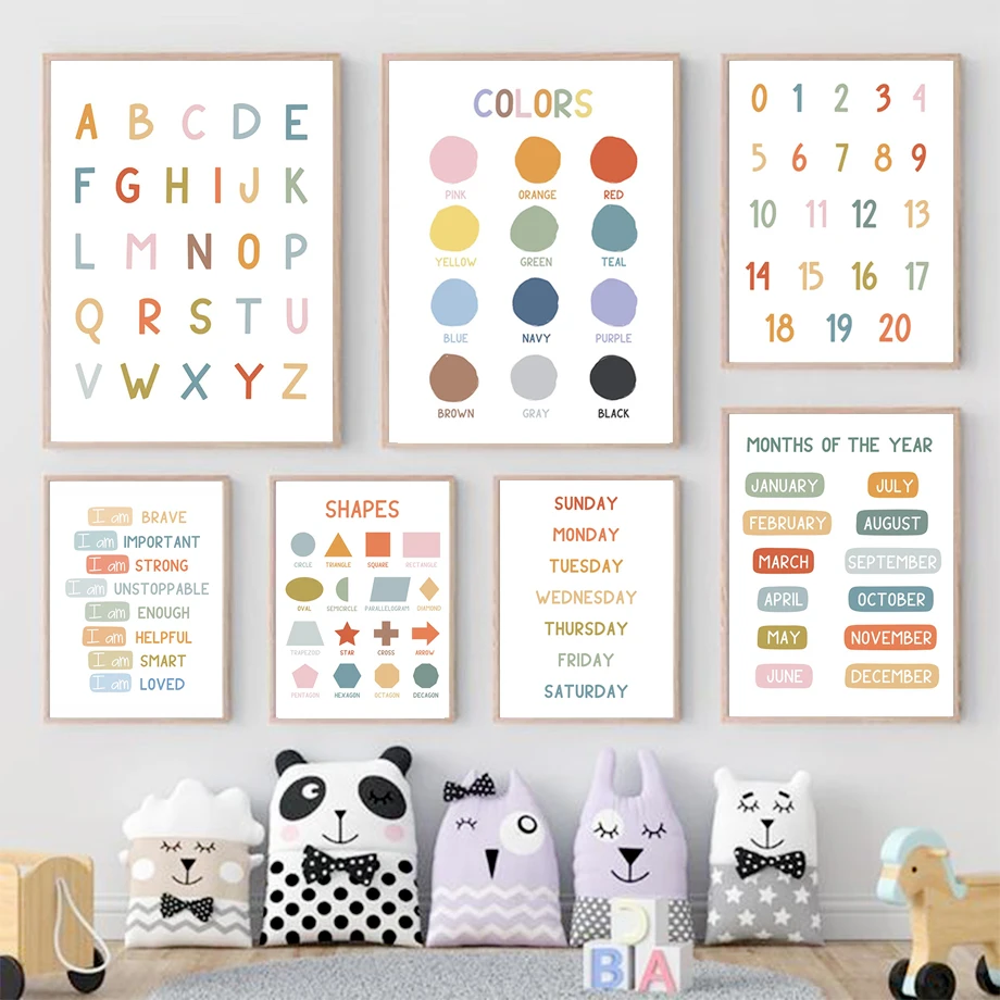 English Education Poster Alpha - Kids Educational Posters review and price