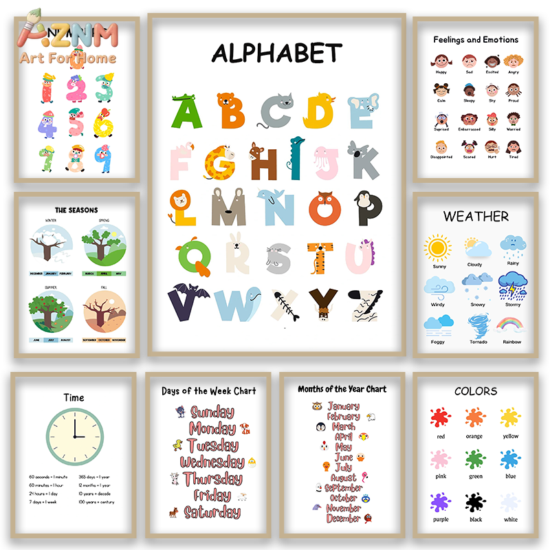 AZNM Educational Alphabet Numb - Kids Educational Posters review and price