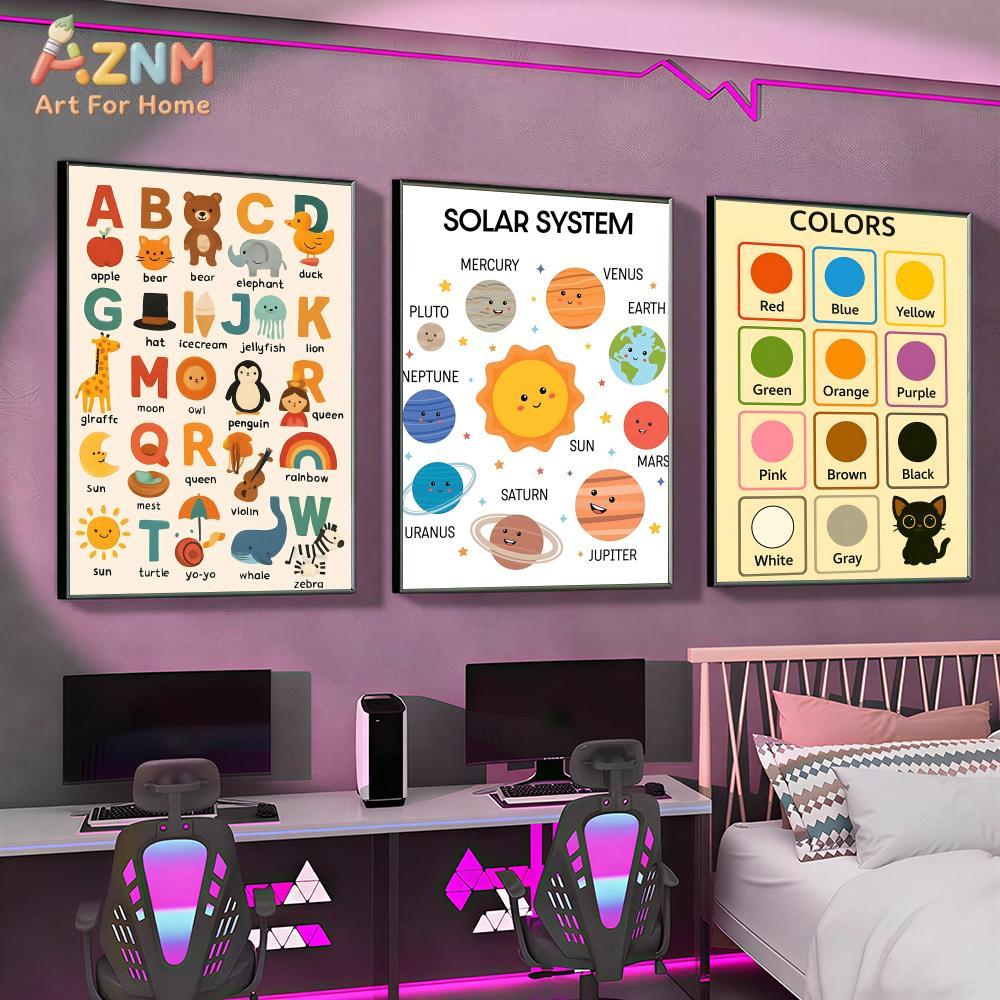 AZNM Kids Educational Canvas W - Kids Educational Posters review and price