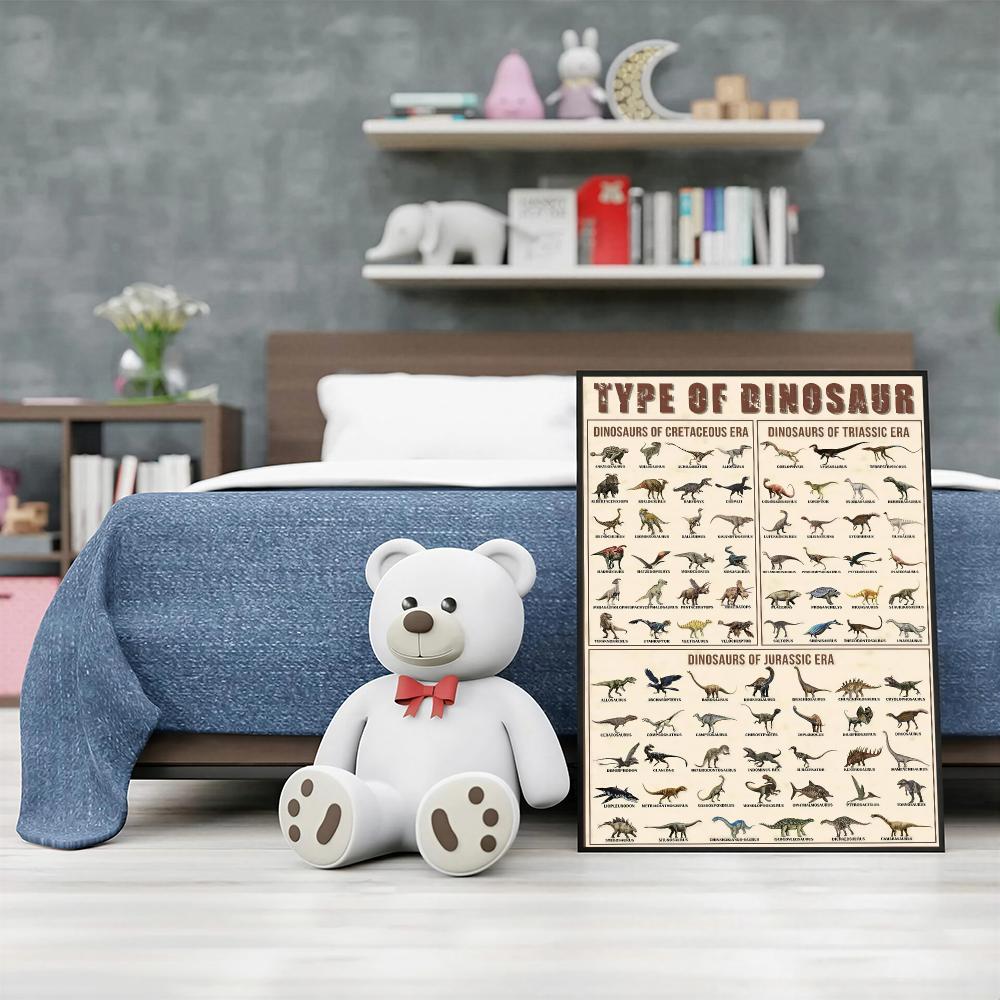 Dinosaur HD Wall Art Poster Tr - Kids Education Wallpaper review and price