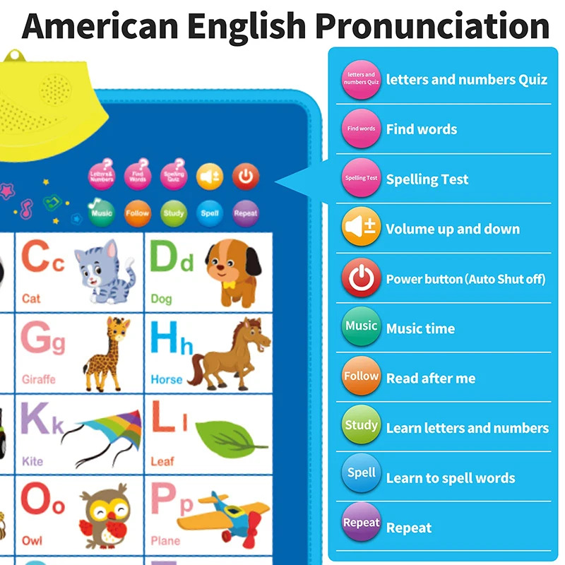 Electronic English Alphabet Wa - Kids Educational Posters review and price