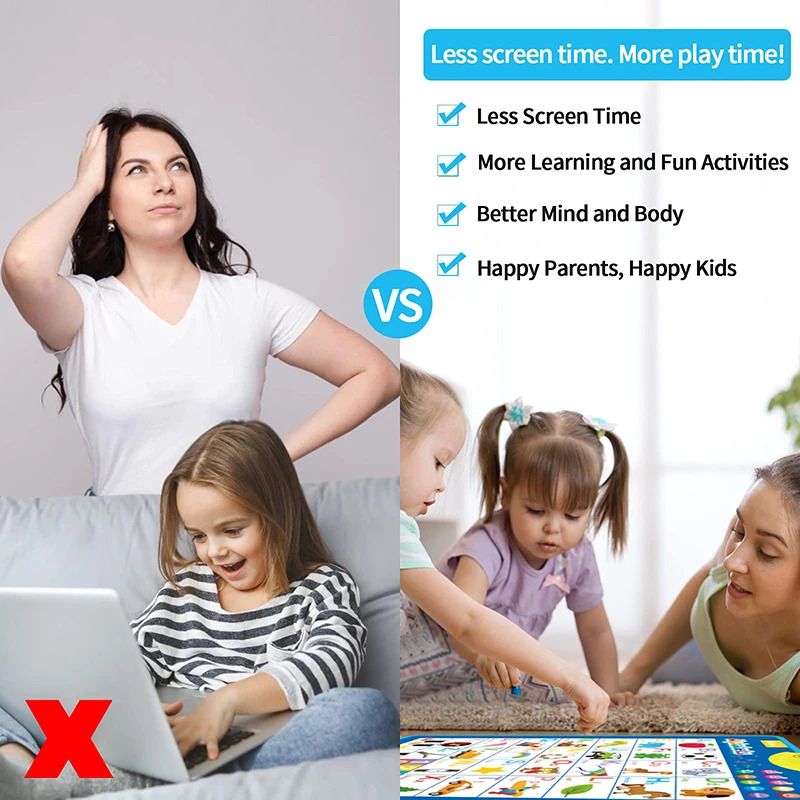 Electronic English Alphabet Wa - Kids Educational Posters review and price