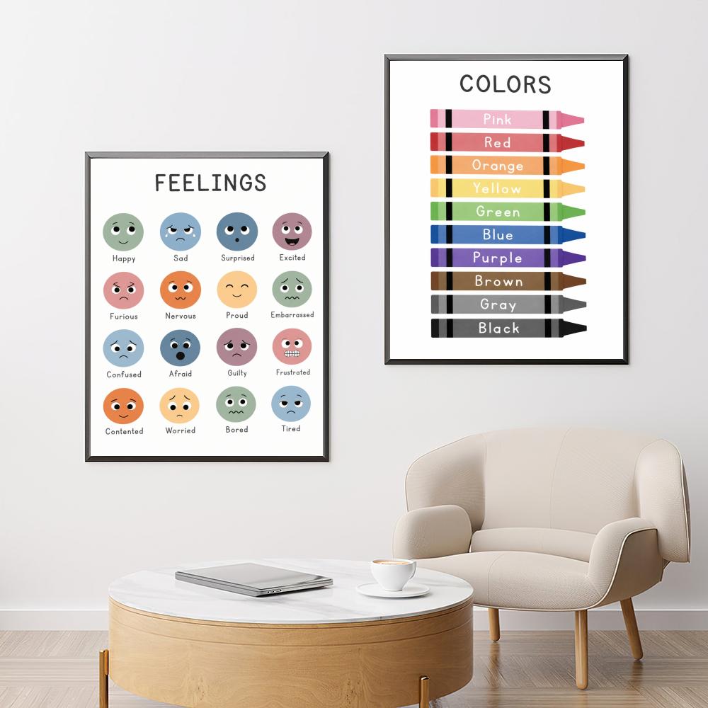 Kids Educational Chart Poster  - Kids Education Wallpaper review and price